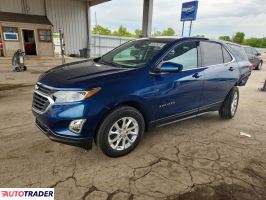 Chevrolet Equinox - zobacz ofertę