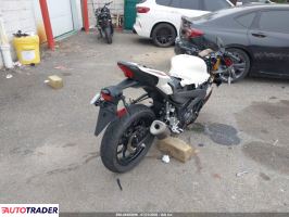 Yamaha FZ 2026