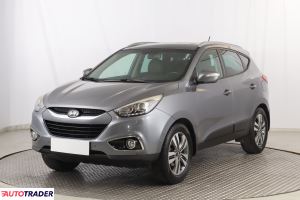 Hyundai ix35 2015 2.0 163 KM