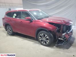 Toyota Highlander 2022 3 Toyota Highlander 2022 3