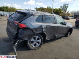 Toyota Pozostałe 2022 2 Toyota Pozostałe 2022 2