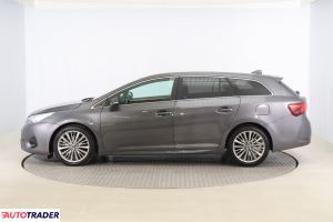 Toyota Avensis 2015 2.0 140 KM