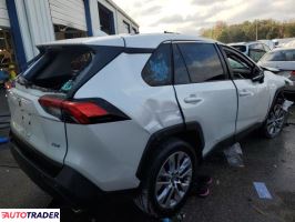 Toyota Pozostałe 2022 2 Toyota Pozostałe 2022 2