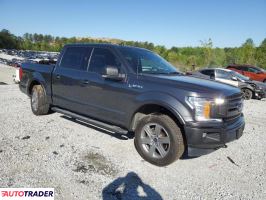 Ford Pozostałe 2019 5 Ford Pozostałe 2019 5