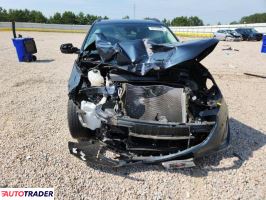 Ford Edge 2024 2