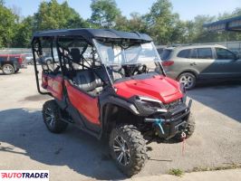 Honda Pozostałe 2019