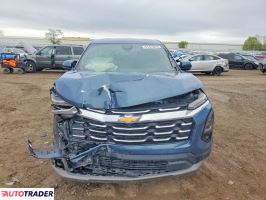 Chevrolet Equinox 2025 1