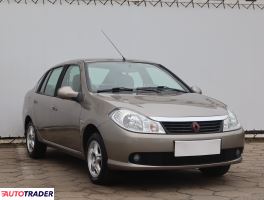 Renault Thalia 2011 1.6 103 KM