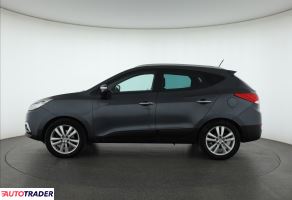 Hyundai ix35 2011 1.7 113 KM Hyundai ix35 2011 1.7 113 KM