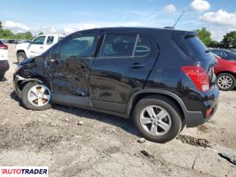 Chevrolet Trax 2020 1 Chevrolet Trax 2020 1