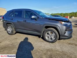 Toyota Pozostałe 2025 2