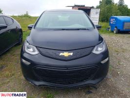 Chevrolet Pozostałe 2021