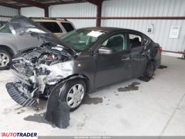 Nissan Sentra 2019 1 Nissan Sentra 2019 1
