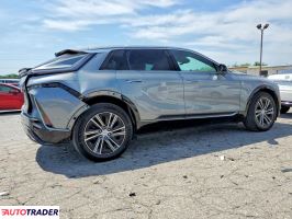 Cadillac Pozostałe 2025