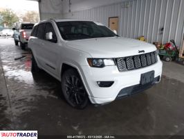 Jeep Grand Cherokee 2019 3 Jeep Grand Cherokee 2019 3