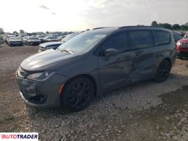 Chrysler Pacifica 2020 3 Chrysler Pacifica 2020 3