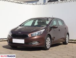 Kia Ceed 2012 1.6 132 KM