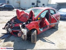 Ford Fiesta 2019 1 Ford Fiesta 2019 1