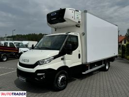 Iveco 2015