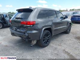 Jeep Grand Cherokee 2021 3