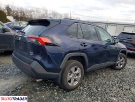 Toyota Pozostałe 2025 2