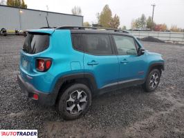 Jeep Renegade 2022 1