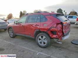 Toyota Pozostałe 2025 2