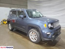 Jeep Renegade 2020 2
