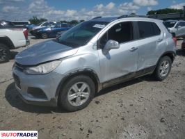 Chevrolet Trax 2020 1 Chevrolet Trax 2020 1