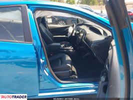 Toyota Prius 2021 1