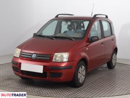 Fiat Panda 2006 1.1 53 KM