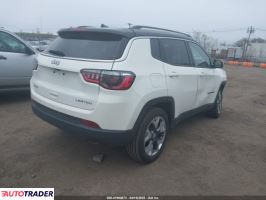 Jeep Compass 2021 2 Jeep Compass 2021 2