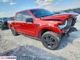 Ford Pozostałe 2023 2