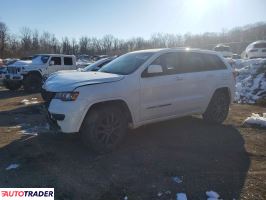 Jeep Grand Cherokee 2020 3