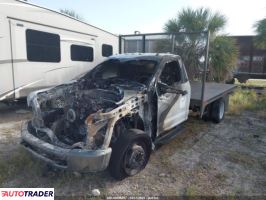 Ford Pozostałe - zobacz ofertę