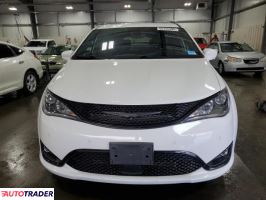 Chrysler Pacifica 2020 3