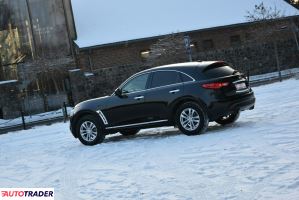 Infiniti FX35 2011 3.5 277 KM