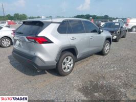 Toyota Pozostałe 2022 2