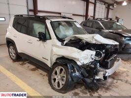 Jeep Renegade 2023 1