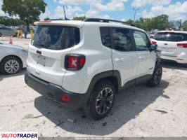 Jeep Renegade 2023 1 Jeep Renegade 2023 1