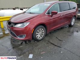 Chrysler Pacifica 2019 3