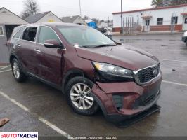 Kia Sorento 2020 3 Kia Sorento 2020 3