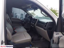 Ford Pozostałe 2021 6