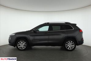 Jeep Cherokee 2015 2.0 167 KM