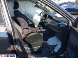 Nissan Pozostałe 2020 1