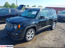 Jeep Renegade 2022 1