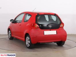 Toyota Aygo 2006 1.0 67 KM