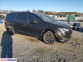 Chrysler Pacifica 2020 3