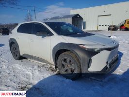 Toyota Pozostałe 2023