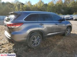 Toyota Highlander 2019 3